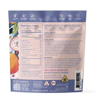 Highly Likely Gummies